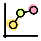 Bubble chart dotted x y line chart plot started icon