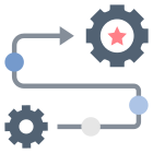 Управление коммерческим развитием icon