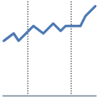 Stocks icon