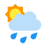 Partiellement nuageux avec pluie icon