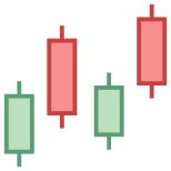 Candlestick Chart icon