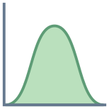 Histograma de distribuição normal icon