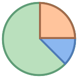 Kreisdiagramm icon