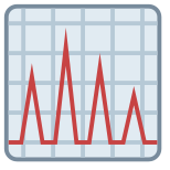 Chromatographie icon