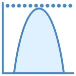 Histogram icon