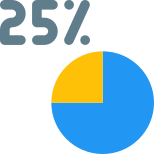 円グラフの外部 25 パーセント セクション ビジネス カラー タル リビボ icon