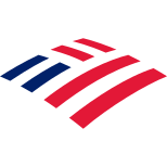 Banco de America icon