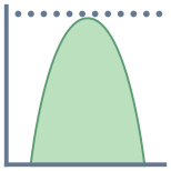 Histogram icon