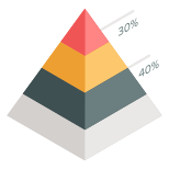 Pyramid Chart icon