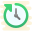 Zukunft icon