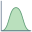 Istogramma di distribuzione normale icon