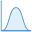 Histogramm mit Normalverteilung icon