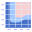 Analytics icon