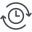 Time Machine icon