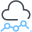 Cloud Line Chart icon