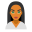 Rihanna icon