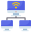 Device connectivity icon