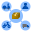 Distribution channels icon