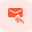 Reply email message icon