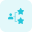 Star rating divided and shared with business user icon