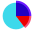 Pie Chart icon