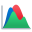RGB-Histogramm icon