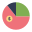 Analysis icon