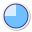 270 Degrees icon