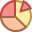 Circle Chart icon