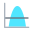 Bell Curve icon