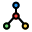 Chemistry class with an atoms nomenclature layout icon