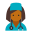 médica-pele-feminina-tipo-5 icon