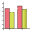 Gráfico de barras icon