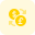 Dollar to euro money exchange service, forex exchange icon