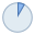 30 Degrees icon