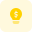 Money idea with a dollar sign on lighting bulb icon