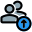 Uploading a document or file on a group with up arrow icon