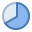 240 grados icon