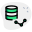 Sharing files on a a backup server with multiple uses icon