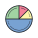 Pie Chart icon