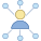 Connaissance client icon