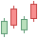 Candlestick Chart icon