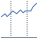 Bourse icon