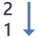 Clasificación numérica invertida icon