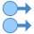 Glisser droit avec deux doigts icon