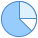 Pie Chart icon