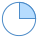 25百分比（％） icon