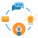 Workflow icon