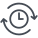 Time Machine icon