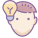 Habilidade de Brainstorm icon